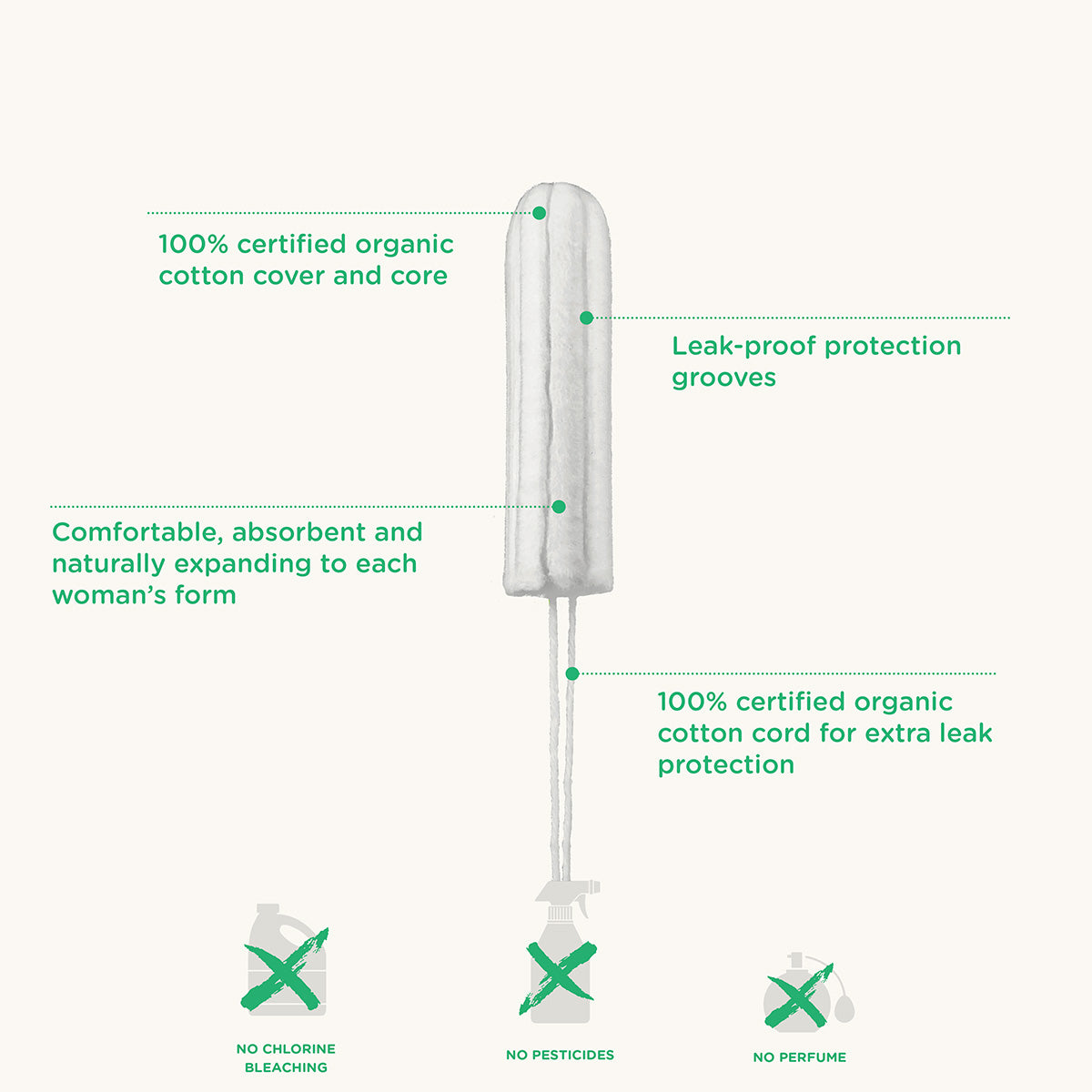 Organic Non-applicator Tampons