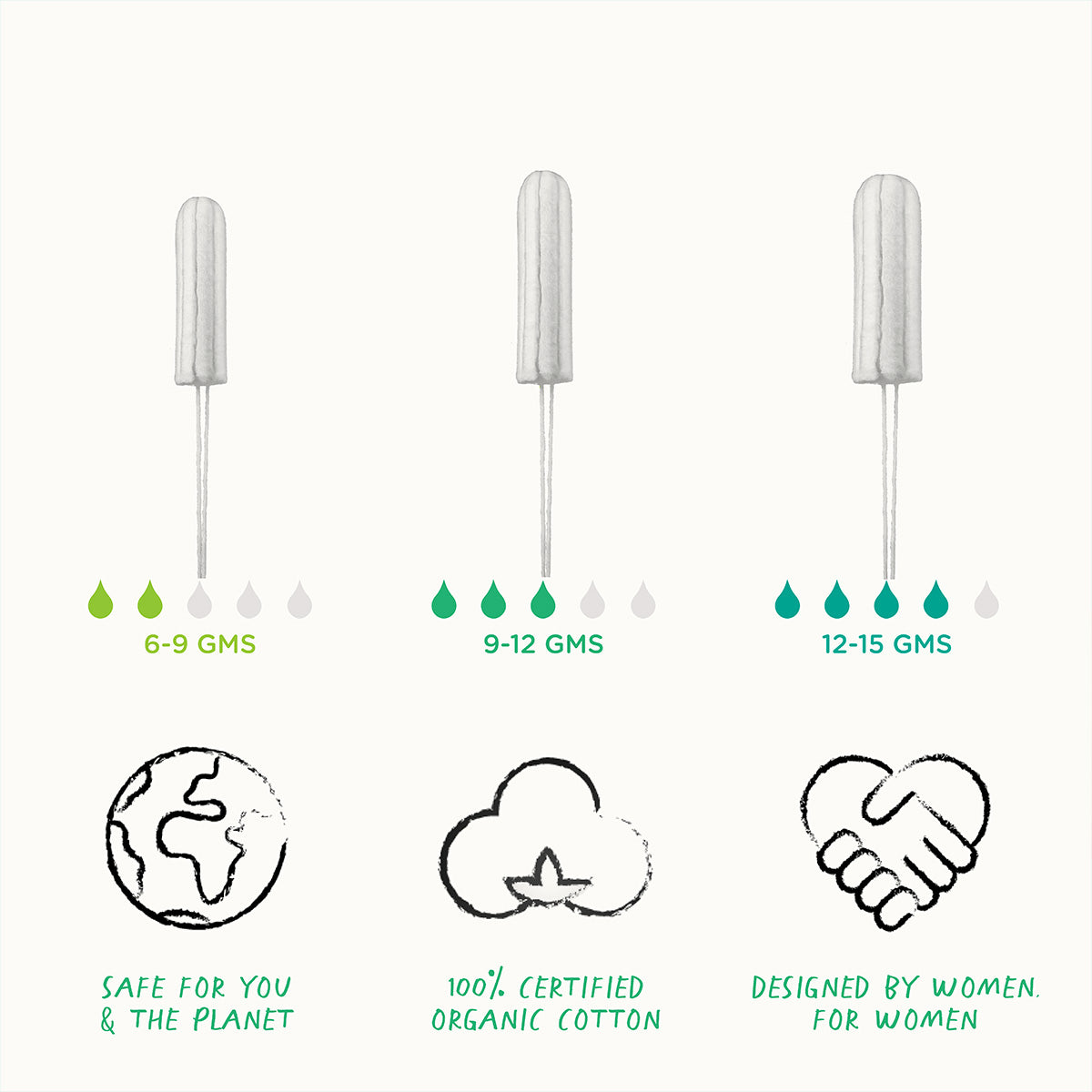 Organic Non-applicator Tampons