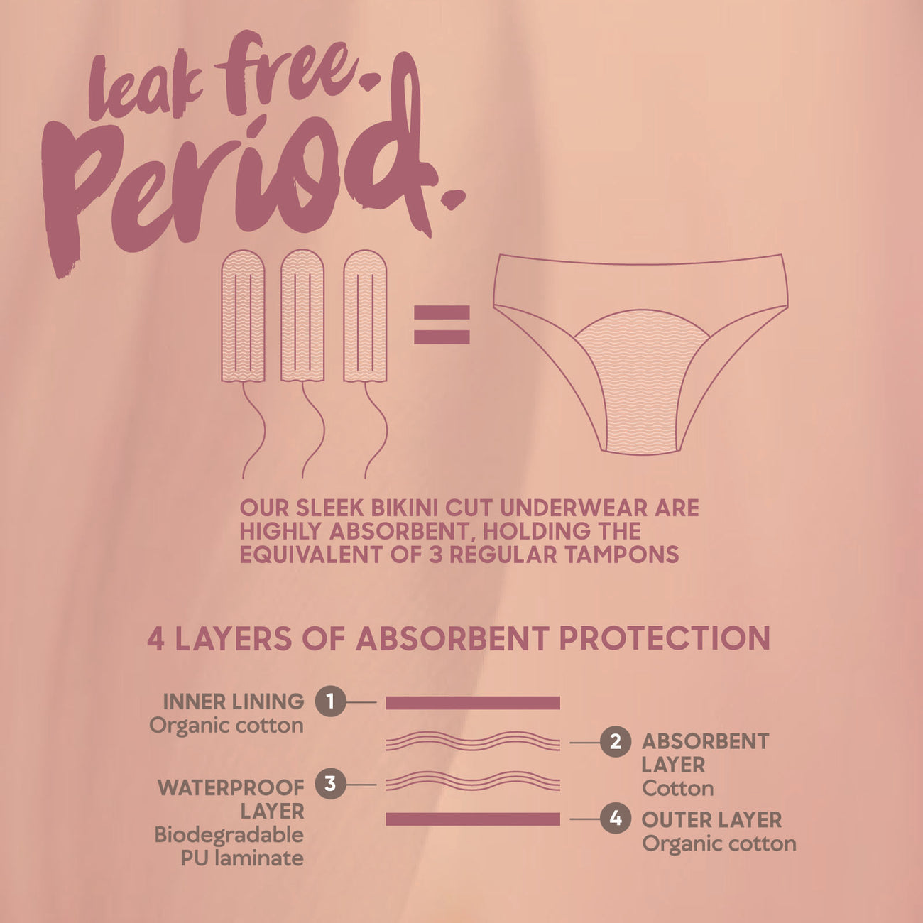Reusable Bikini Brief